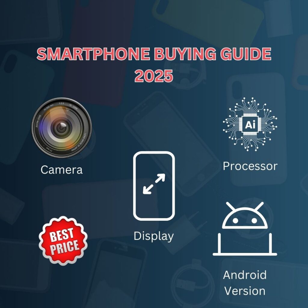 Smartphone Buying Guide 2025